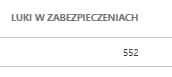 552 Luki w zabezpieczeniach ESET Patch Management