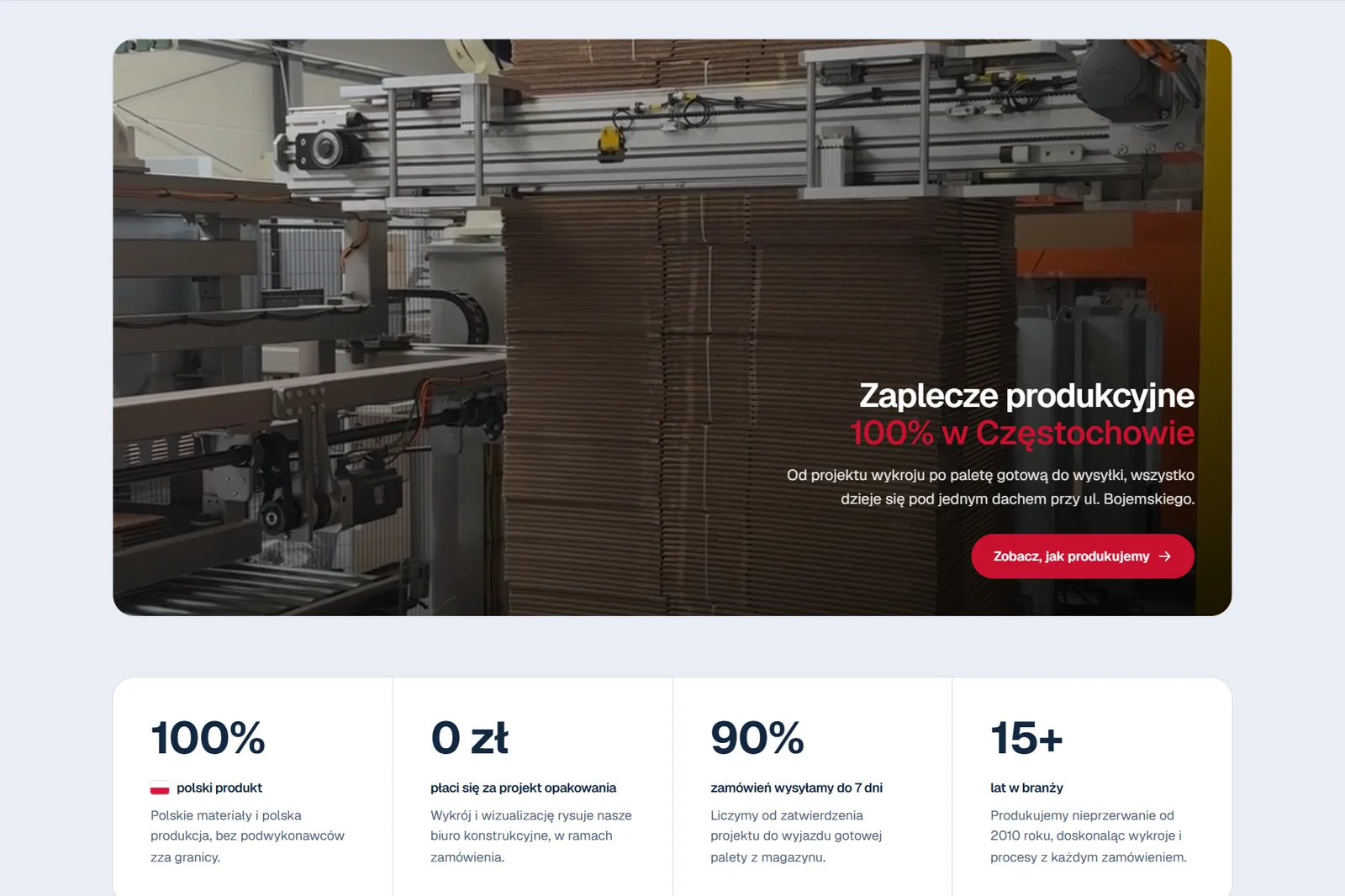 Emtek - zaplecze produkcyjne w Częstochowie i liczby: 100% polski produkt, 0 zł za projekt, 90% zamówień w 7 dni, 15+ lat